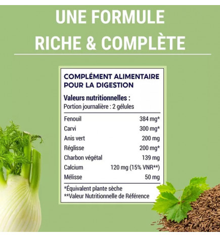 Formule Digestion