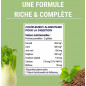 Formule Digestion Formule Digestion