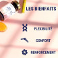Formule Articulations – Souplesse & Mobilité Formule Articulations – Souplesse & Mobilité