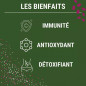NAC – N-Acétyl-Cystéine NAC – N-Acétyl-Cystéine