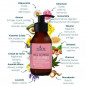 La Sublimante Huile Bio Corps Nutrition & Éclat La Sublimante Huile Bio Corps Nutrition & Éclat
