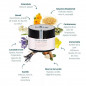 Le Baume Féérique Bio Corps Parfumé Nutrition & Éclat Le Baume Féérique Bio Corps Parfumé Nutrition & Éclat